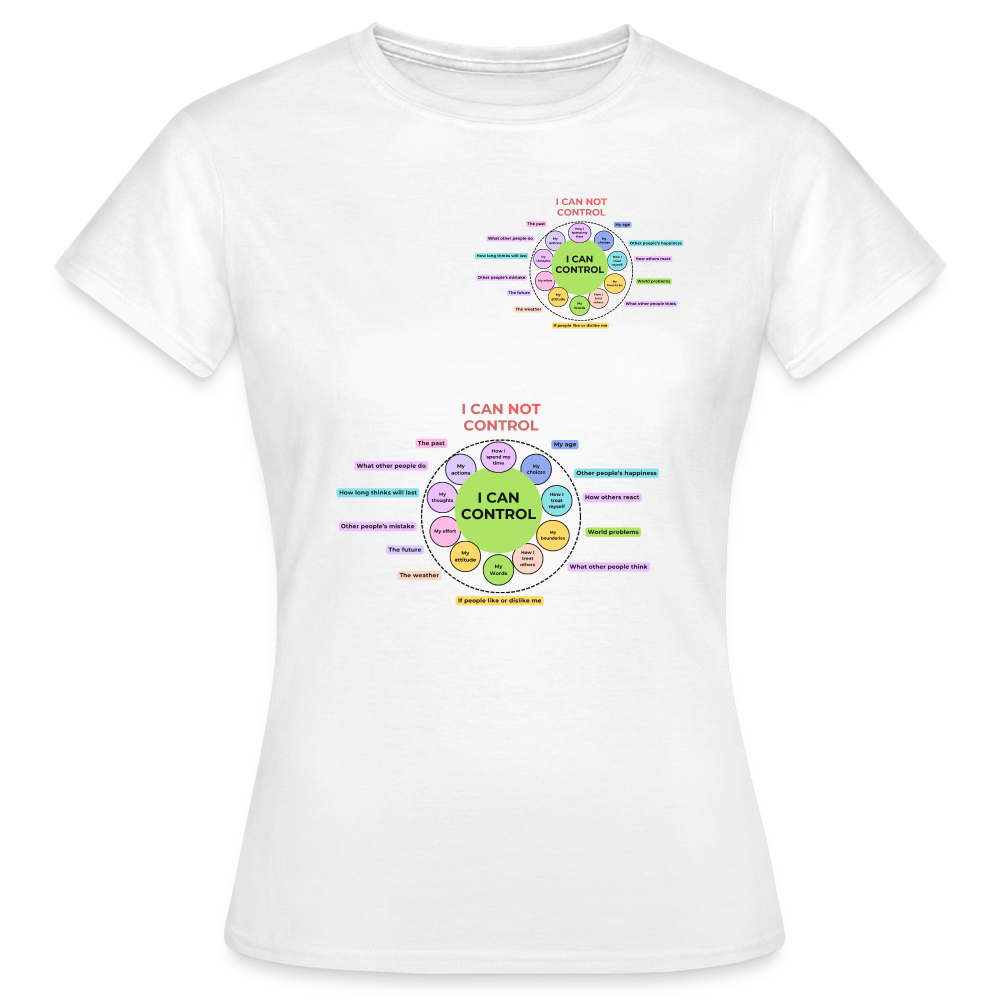 T-Shirt Mindset - Weiß