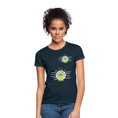 T-Shirt Mindset - Navy