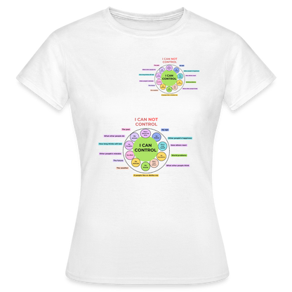 T-Shirt Mindset - Weiß
