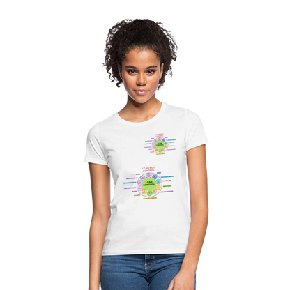 T-Shirt Mindset - Weiß
